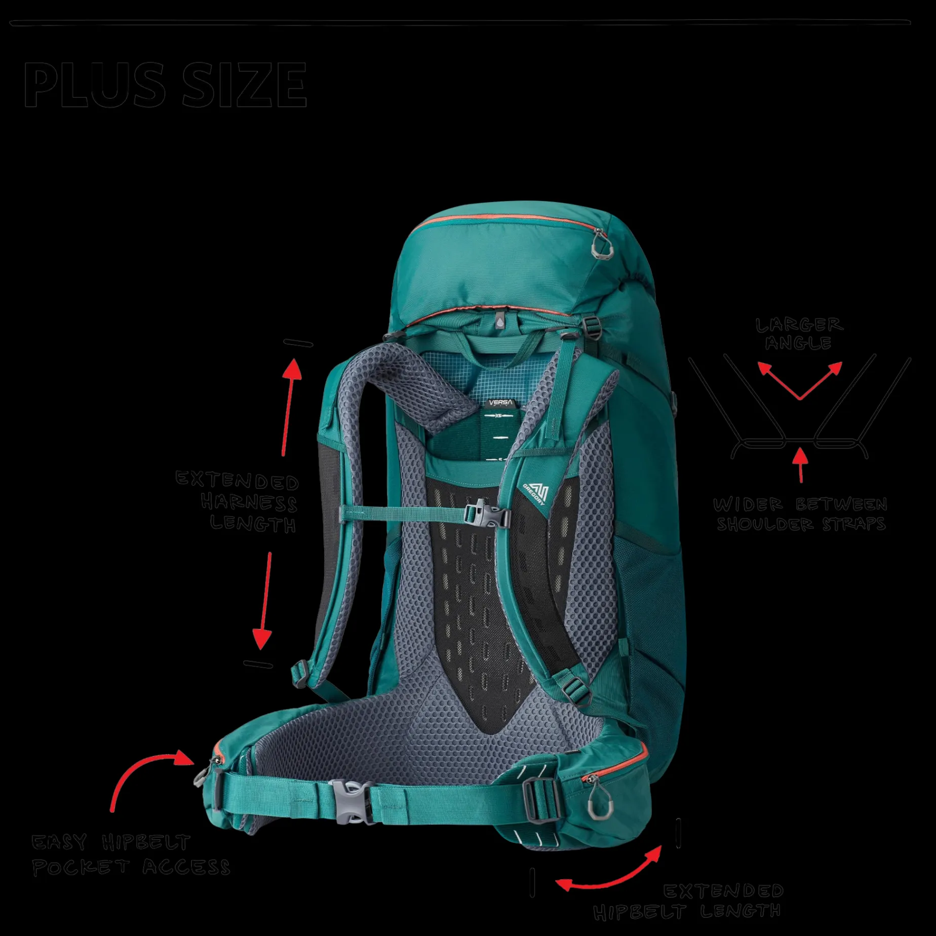 Amber 65 Plus, Ryggsack I Plusstorlek