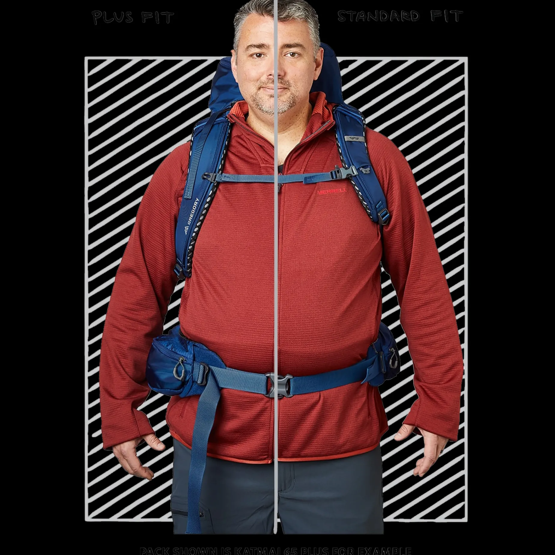 Amber 65 Plus, Ryggsack I Plusstorlek