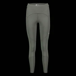 Impact Run At High Rise Tight, Lopartights, Dam