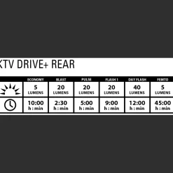 Ktv Drive Rear, Cykellyse, Bakljus