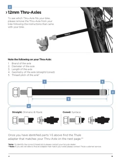 Thule Shimano E-Thru Axle Adapter, Cykelvagnsadapter