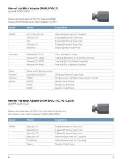Thule Shimano E-Thru Axle Adapter, Cykelvagnsadapter